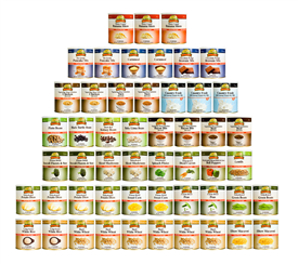 3-Month 2-Person Kit Emergency Food Supply <BR> Free Shipping! </BR>