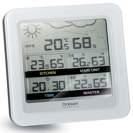 Clima Control