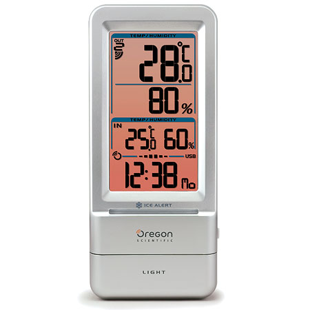 Wireless Temperature and Humidity Data Station