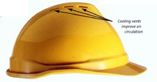 MSA Advance Vented Hard Hat with 4-points Fas-Trac Suspension