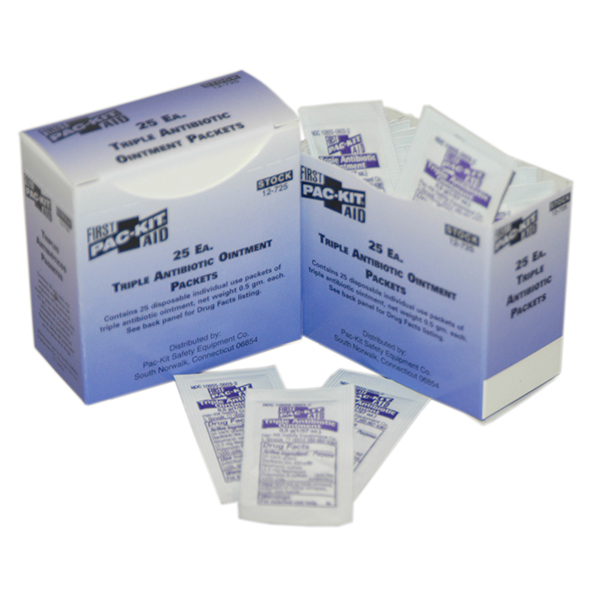 Antiseptics, Ointments, and Spray Refills